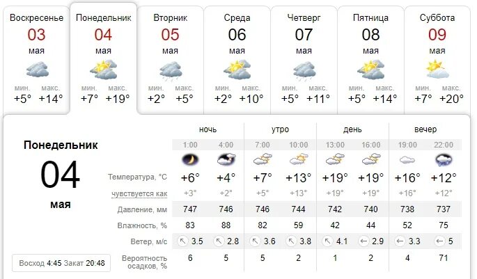 Погода лесосибирск сейчас. Погода в Лесосибирске на неделю. Погода в Лесосибирске на сегодня. Погода г Лесосибирск. Погода в Лесосибирске на 14 дней.