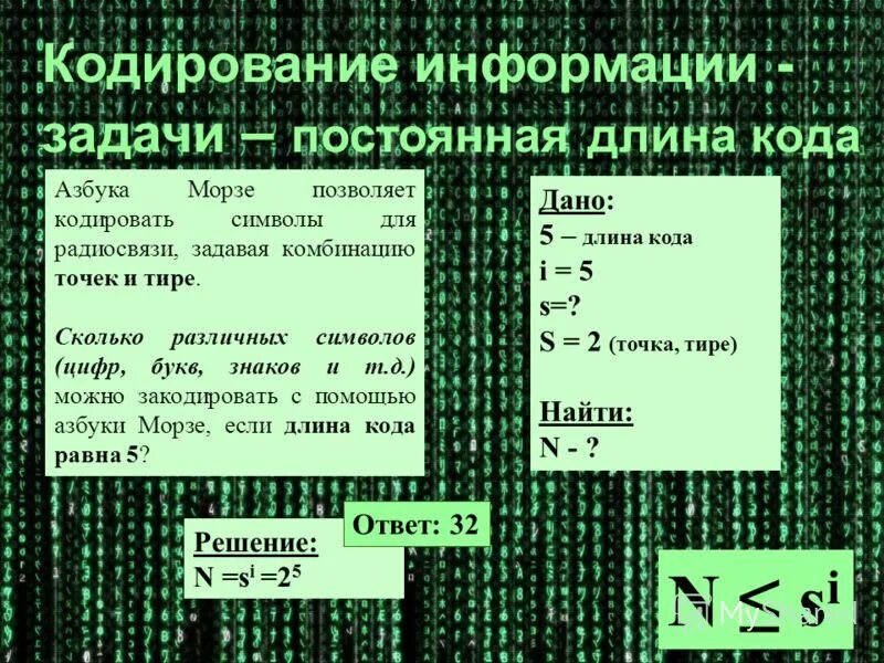 Код считанного символа. Азбука Морзе позволяет кодировать символы для радиосвязи. Длина кода. Код постоянной длины. Кодирование переменной длины.