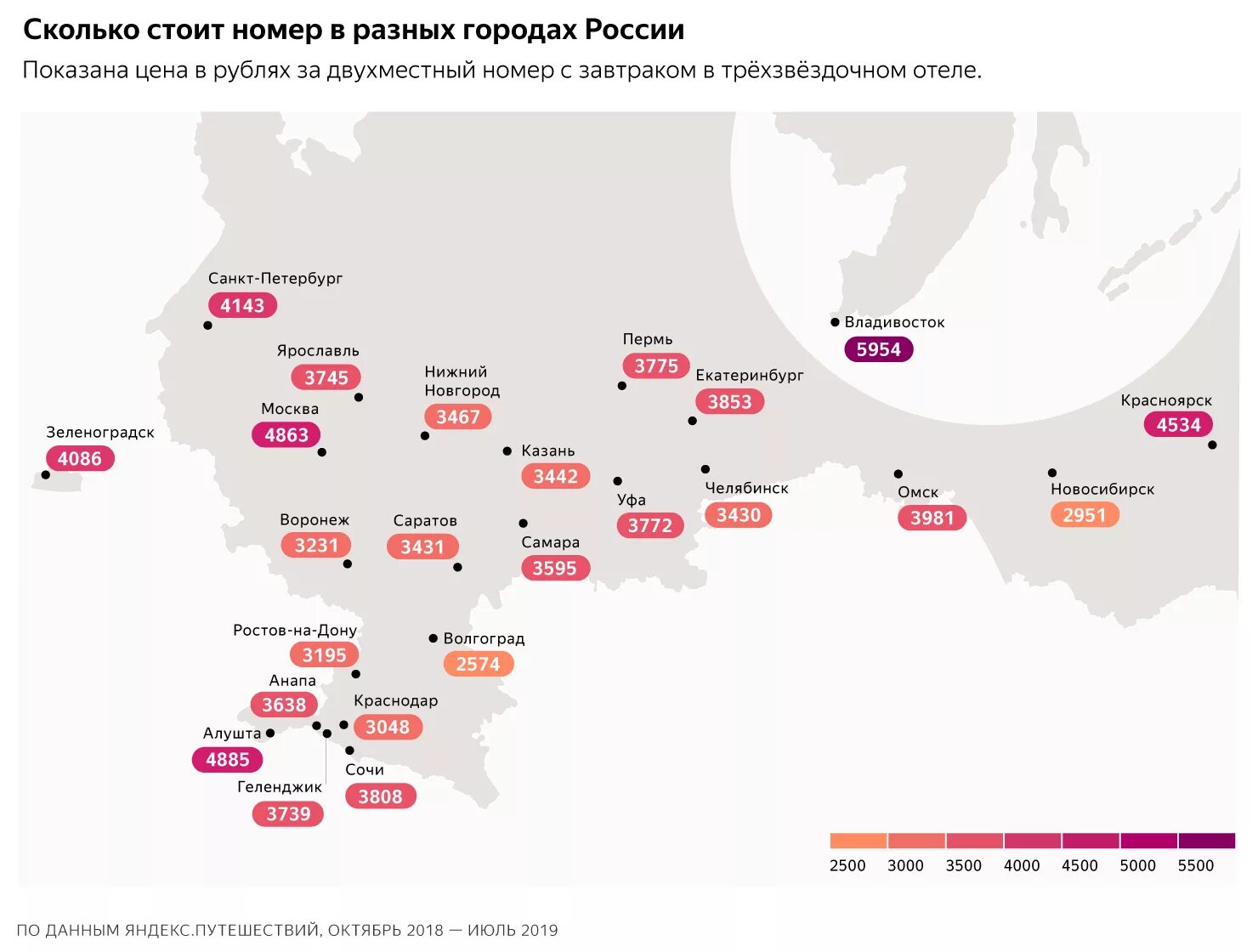 Сколько гостиниц в России. Количество отелей в РФ. Сколько отелей в России. Количество гостиниц в России.