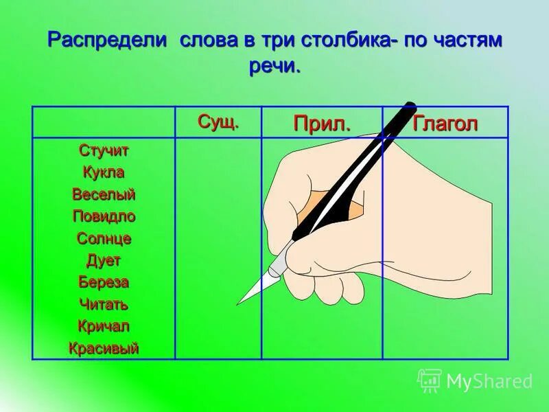 имя существительное слова читающий