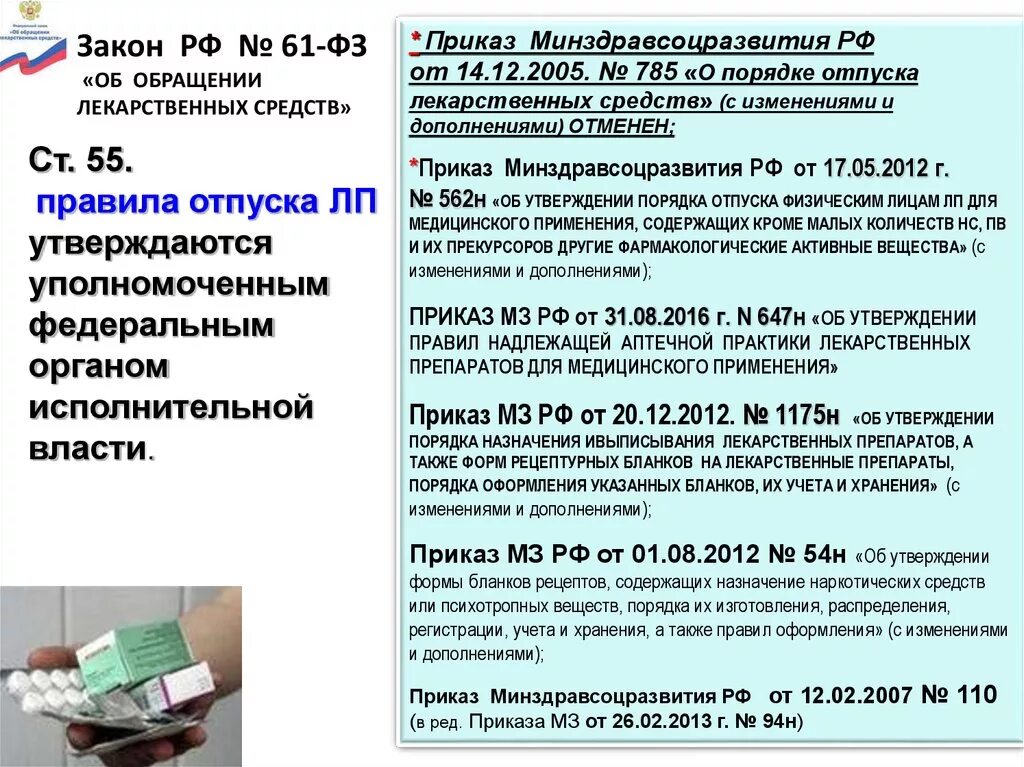 Отпуск лекарственных препаратов по рецепту врача. Приказ о возврате лекарственных средств. Нормы отпуска лекарственных препаратов приказ. Приказ по отпуску лекарственных средств. Приказы регламентирующие правила выписывания рецептов.