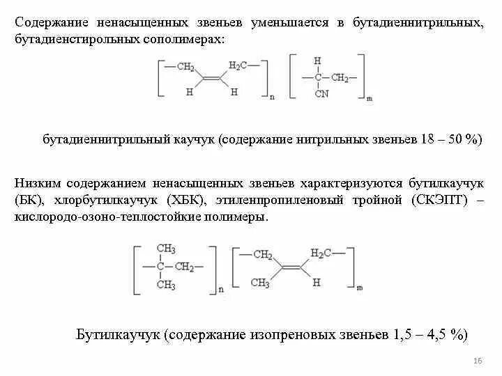 Содержание каучука