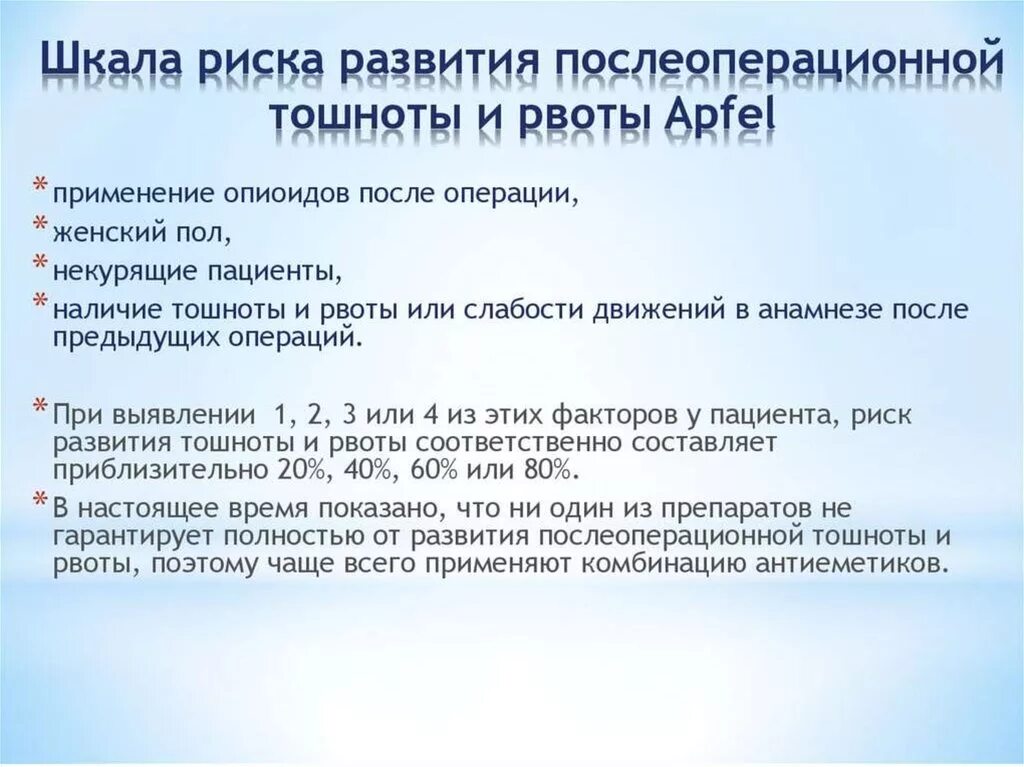 Профилактика рвоты после операции. Причины рвоты после операции. Препараты от рвоты после наркоза. Послеоперационная тошнота и рвота.