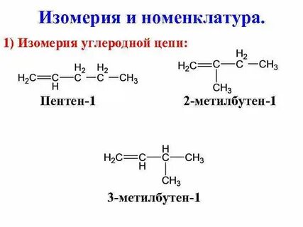 Получить 2 метилбутен 1