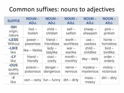 Fury adjective