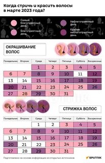 октябрь лунный календарь стрижек и окрашивания