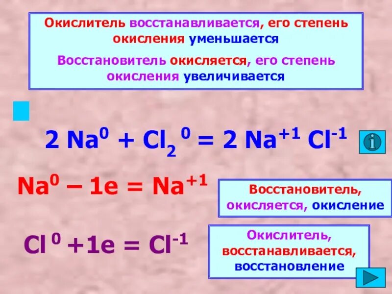 Овр степень окисления элементов. Окислительно-восстановительные реакции. овр окислитель восстановитель. степень окисления окислитель и восстановитель. окислительно-восстановительные реакции 8 класс.