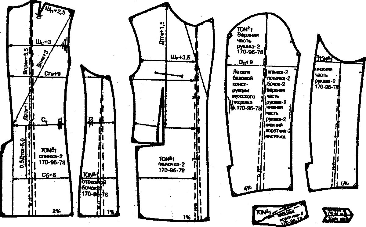 Лекала швейных изделий. Лекала деталей швейных изделий. Детали кроя женского пальто. Детали кроя мужского пиджака. Раскрой сторож