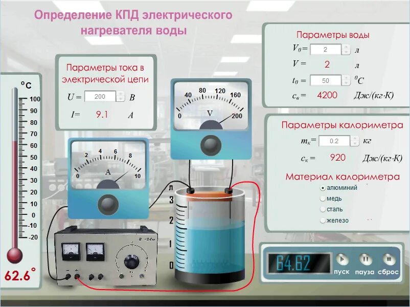 Инструктажи по лабораторным работам по физике. Лабораторная работа по физике. Лабораторная по физики. Физика лабораторная работа. Лабораторные работы по физику.