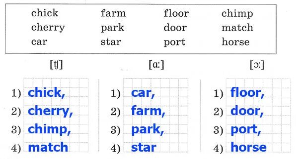Степ 27 английский 2 класс рабочая. Английский язык степ 27 упражнение 2. Тренажёр по чтению английский язык th,ch, ck,ph,sh. Английский язык 2 класс рабочая тетрадь степ 27. Степ 27 рабочая тетрадь.