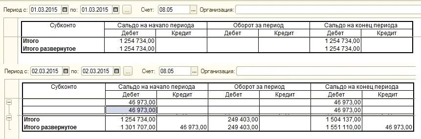 Развернутое сальдо счет. Свернутое сальдо. Что такое сальдо в квитанции. Развернутое сальдо это. Сворачивание развернутого сальдо.