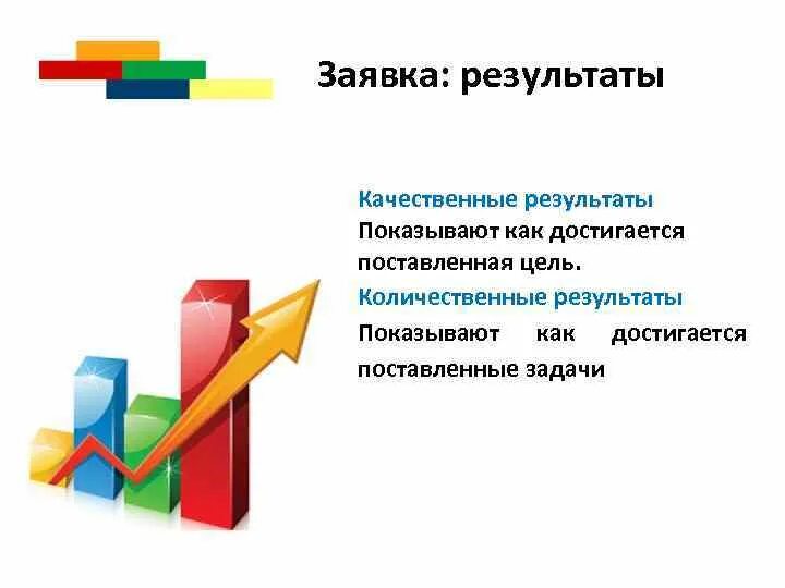 Три итог. Количественные и качественные Результаты. Качественные Результаты проекта. Количественные и качественные Результаты проекта. Ожидаемые Результаты: - количественные - качественные.