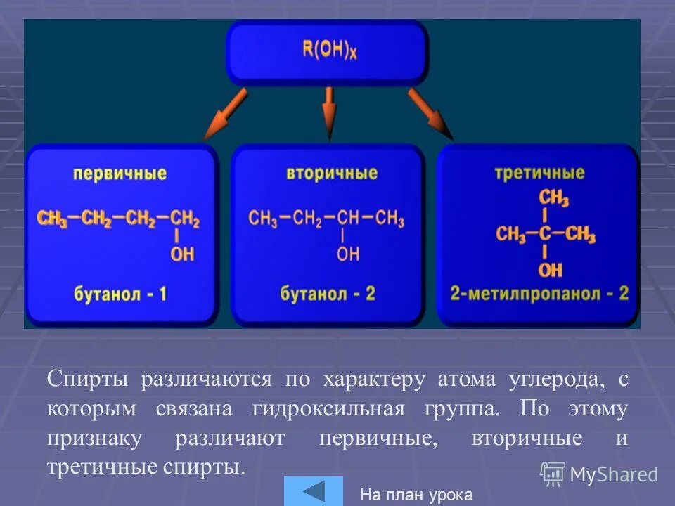 как определить первичный атом углерода. первичный атом углерода. первичный вторичный третичный углерод. первичный вторичный третичный четвертичный атом углерода. первичные и вторичные атомы углерода.
