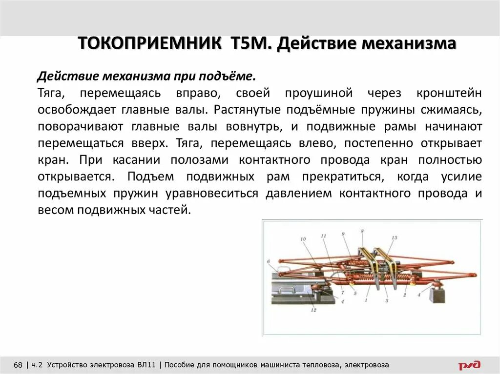 На каком токоприемнике электровоза. Токоприемник ТЛ-14м. Чертеж токоприемника тл13у. Токоприемник т – 5м1 (п – 5) чертеж. Tokopremnik elektrovoza vl11.