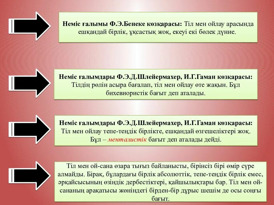 Тілдің қоғамдық қызметтерін әлеуметтік шартталған белгілері мен. Сана рух және тіл. Тіл туралы картинка. Тіл және технология слайд. Позитивті ойлау презентация.