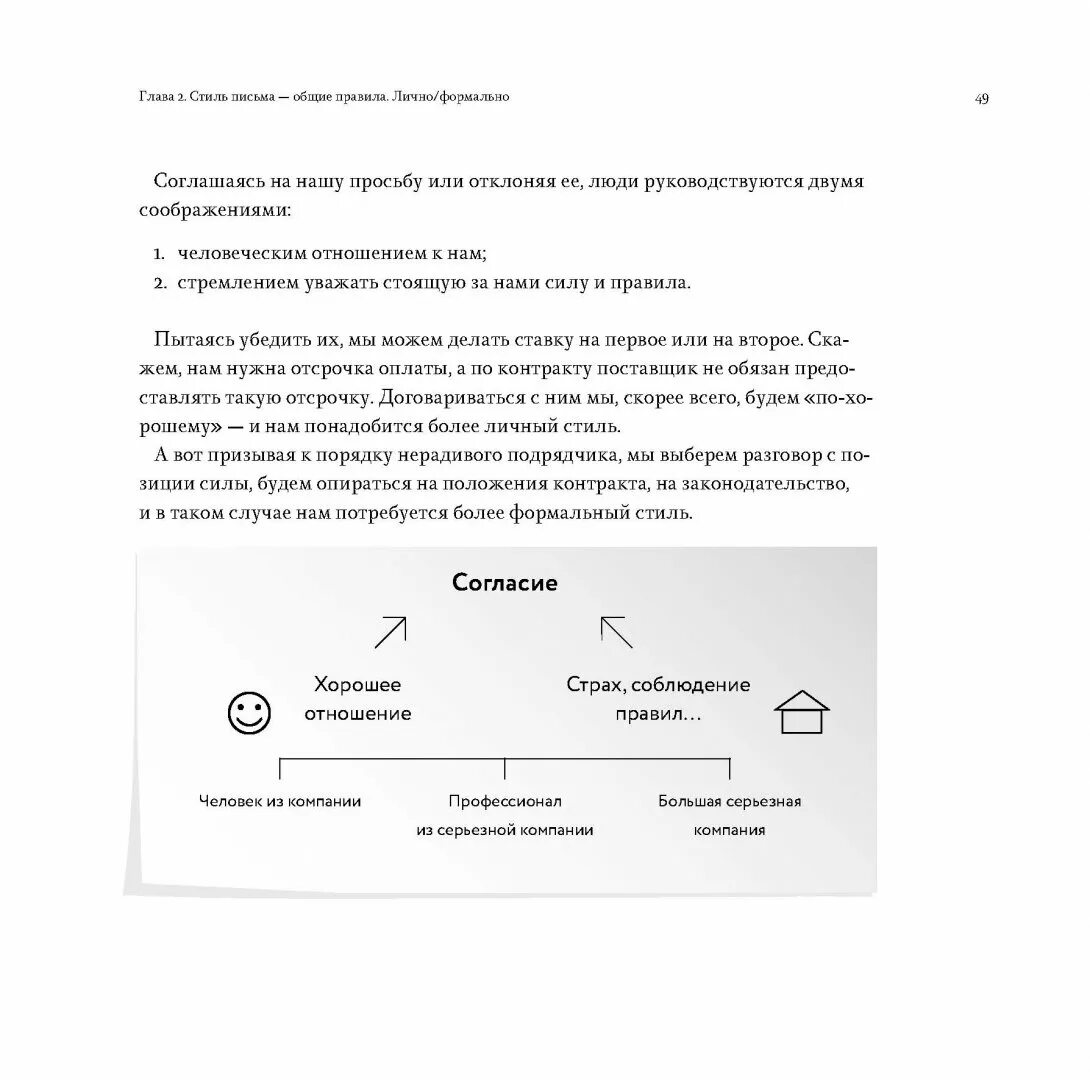 Письмо пособие