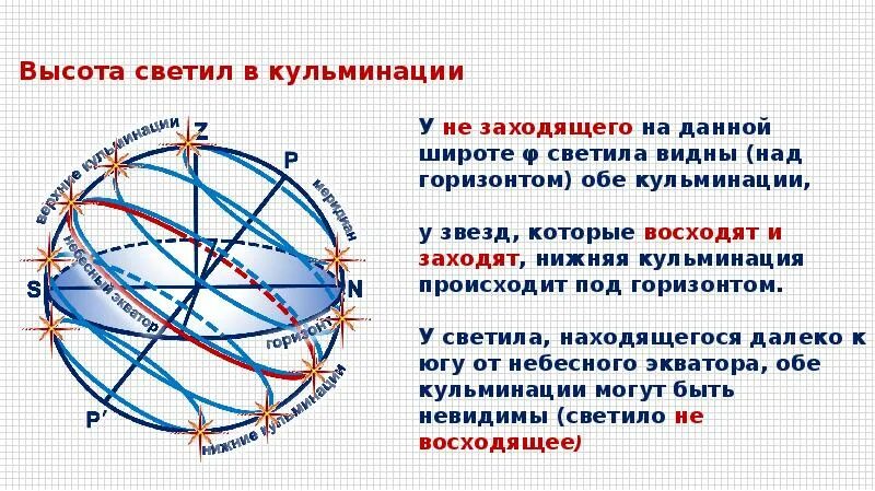 Какие звезды восходящие. Что такое нижняя кульминация светила в астрономии. Высота светил в кульминациях. Высота светила в кульминации. Небесные координаты.