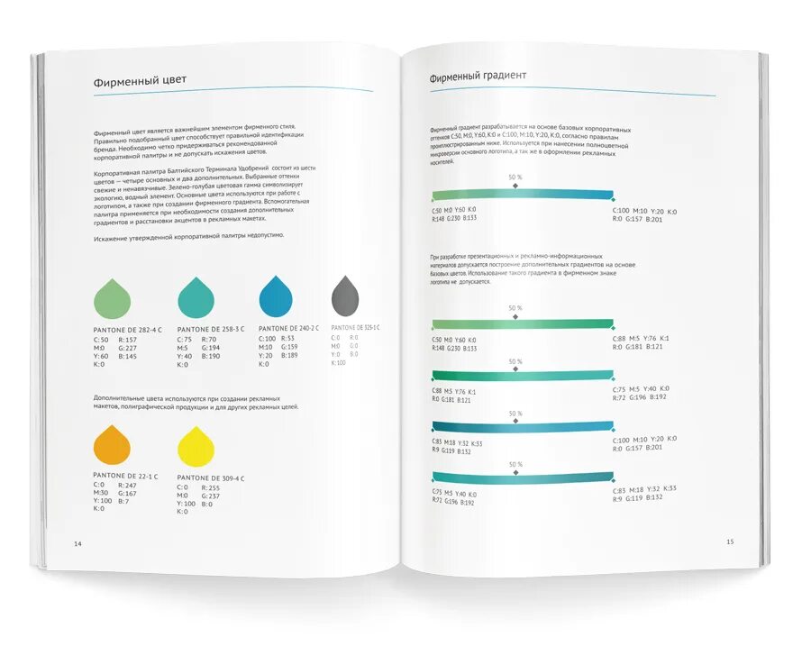Фирменные цвета почему. Содержание брендбука структура. Фирменный стиль фирменные цвета. Брендбук цвета. Дополнительные цвета брендбук.