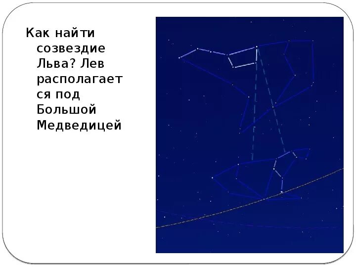 Созвездие загадки. Созвездие Льва. Созвездие Льва и большой медведицы. Атлас определитель Созвездие Льва и большой медведицы. Как найти Созвездие Льва на небе.