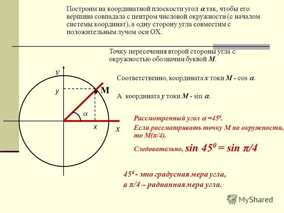 Функции углового аргумента. Тригонометрические функции углового аргумента. Числовые функции углового аргумента. Формулы углового аргумента.