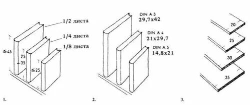 60/90/16 формат книги. Формат 60 90/16. Размер больших книг. Стандартная ширина книги. Формат 70х108/32 обрезной.