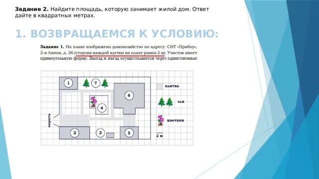 Найдите площадь дома в квадратных метрах огэ. Найдите площадь которую занимает жилой дом. Найдите площадь жилового лома. Задание ОГЭ план участка. Площадь которую занимает жилой дом ответ дайте в квадратных метрах.