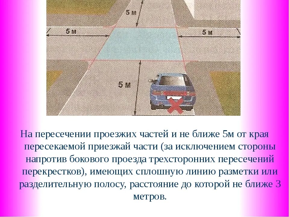 5 Метров от края пересекаемой проезжей части. Остановка запрещена ближе 5 м от края пересекаемой проезжей части. На пересечении проезжих частей и ближе 5 м от края. Пересечение проезжих частей с разделительной полосой. Остановился на противоположной стороне