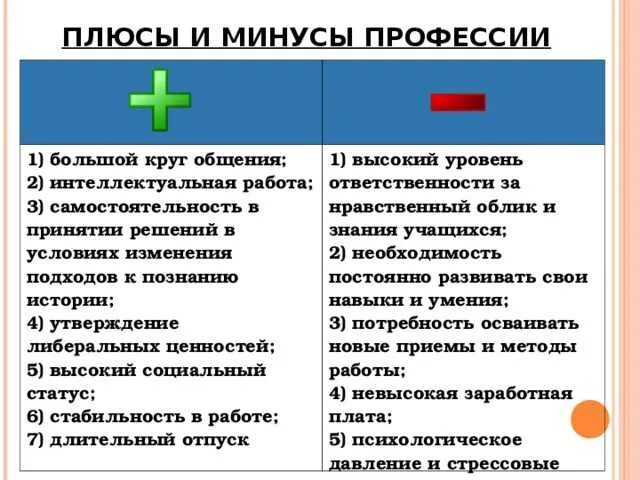 Достоинства пропаганды