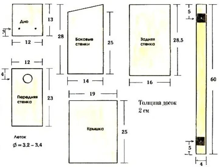 Какого размера должен быть скворечник. Чертеж скворечника вид сверху сбоку спереди. Скворечник для Скворцов чертеж. Размеры скворечника для Скворцов чертеж. Стандартные Размеры скворечника для Скворцов чертеж.