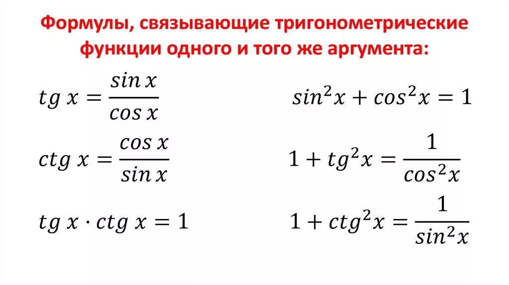 Формулы зависимости между тригонометрическими функциями. Формулы зависимости тригонометрических функций. Тригонометрические функции числового аргумента формулы. Формулы соотношений между тригонометрическими функциями.