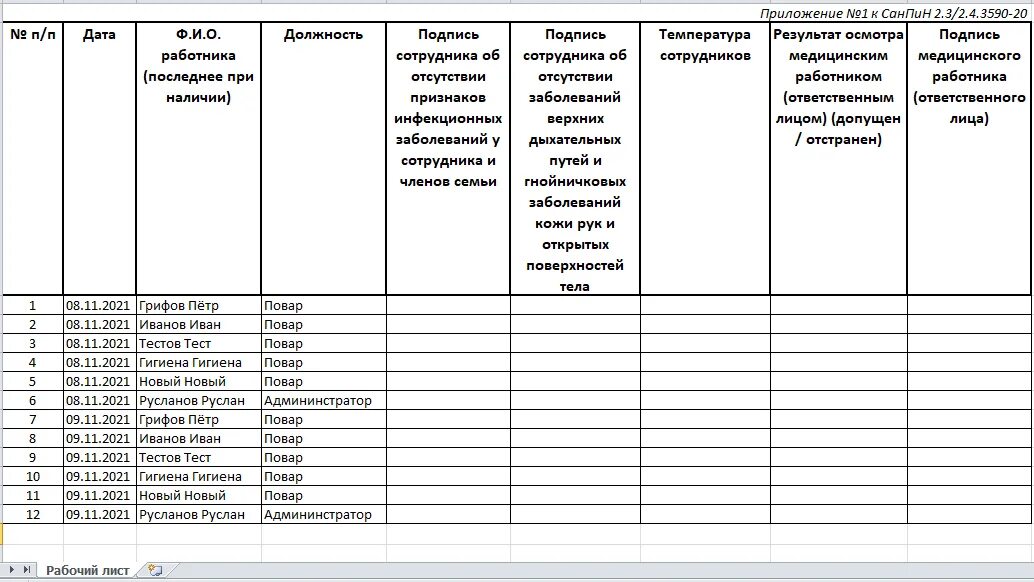 Гигиенический журнал образец