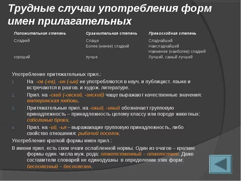 Трудные случаи употребления существительных. Трудности употребления имен прилагательных кратко. Трудный случай. Употребление трудных форм существительных.