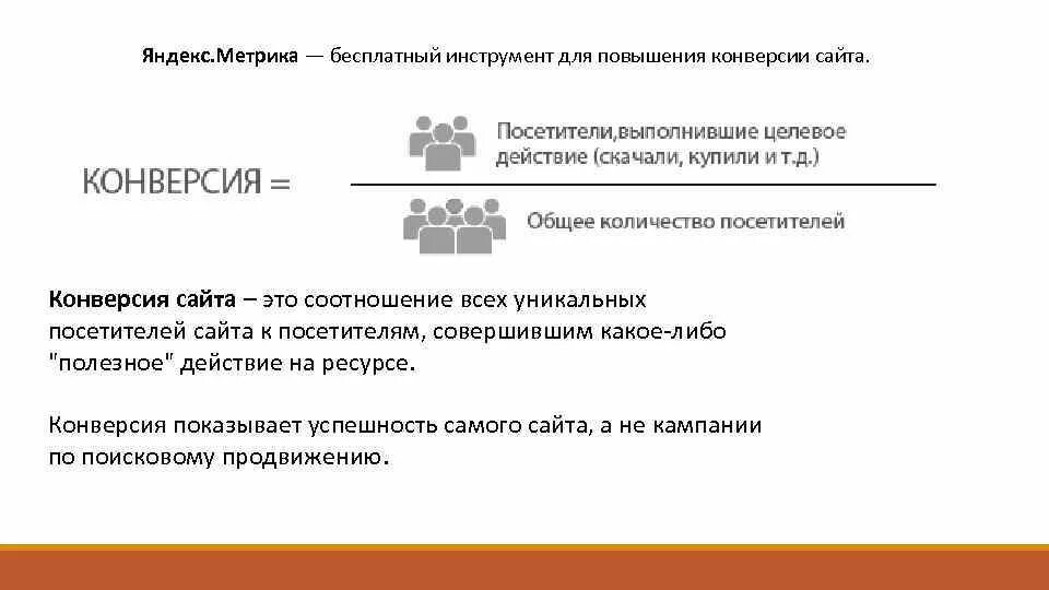 Что такое конверсия сайта. Конверсия сайта. конверсия сайта формула. повышение конверсии. приоритетными действиями для повышения конверсии сайта являются.