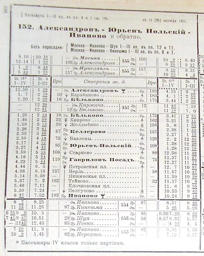 Расписание электричек лось александров. Расписание электричек Иваново. Расписание поездов Тейково Иваново. Расписание поездов Иваново. Расписание поездов Иваново Кинешма.