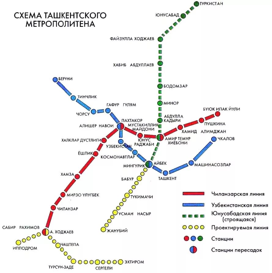 Метрополитен количество станций. Метрополитен Ташкента схема. Карта метрополитена Ташкента. Метро Ташкента схема 2020. Карта метрополитена Ташкента 2021.