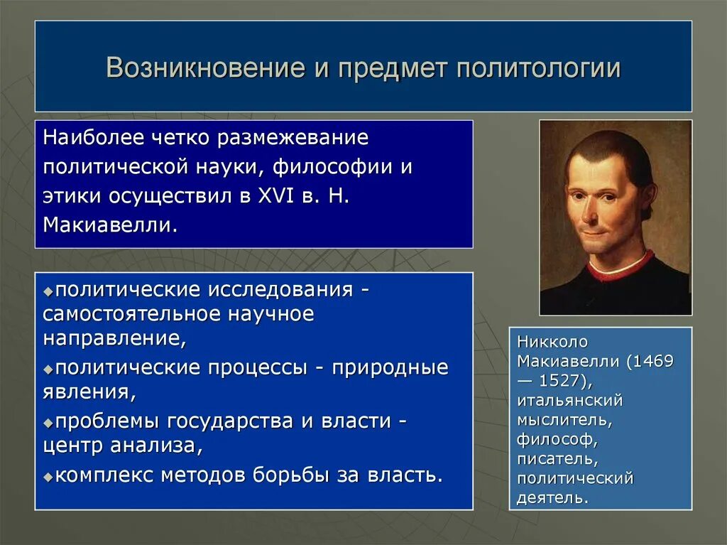 Какие есть политические направления. Понятие политологии. Зарождение политологии. Объект и предмет политологии. Объект изучения политологии.