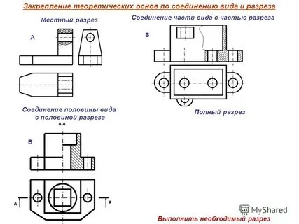 Местный разрез профильной плоскостью