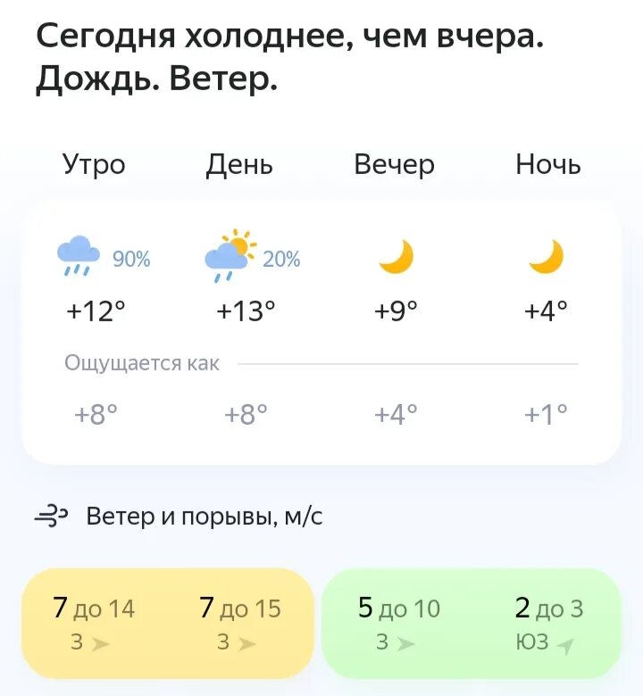 Погода в гулькевичи. Погода на сегодня в Гулькевичи. Погода в Гулькевичи на 10 дней Яндекс. Погода на неделю в Гулькевичи Краснодарский край. Погода в Гулькевичи на 10 дней.