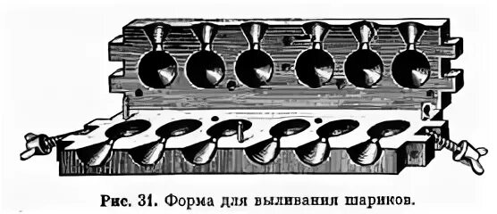 Изготовление суппозиториев выливанием