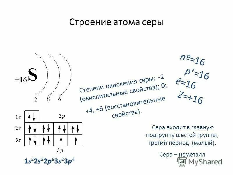 Три атома серы. Строение электронной оболочки серы. Сера электронная схема атома. Строение атома серы 9 класс. Схема строения атома серы 9 класс.