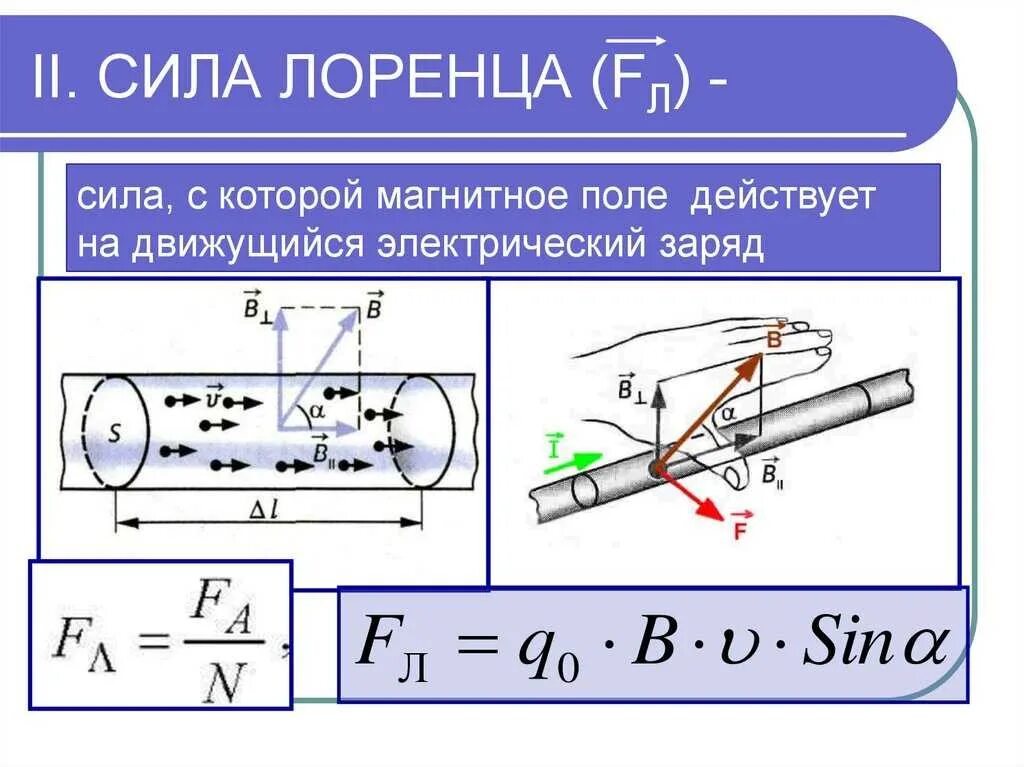 Направление силы лоренца отрицательного заряда. Сила Лоренца формула магнитной индукции. Формула силы Лоренца для магнитного поля. Магнитные силы - Лоренца и Ампера. Сила Лоренца электрическая и магнитная составляющие.