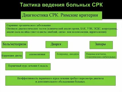 Другая сторона тактика