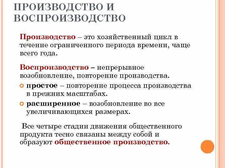 Производство и воспроизводство. Общественное производство и Общественное воспроизводство. Процесс производства и воспроизводства. Воспроизводство это в экономике. Производство определение уровни производство