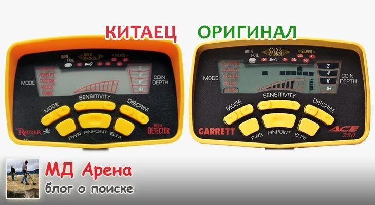 Мд асе. Garrett Ace 250. Garrett Ace 300 панель. Металлоискатель Гаррет 250. Металлоискатель Гаррет асе 250.