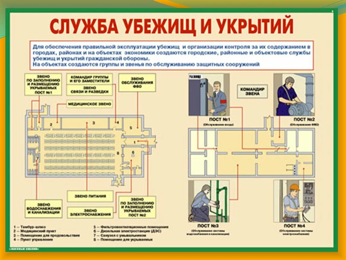 Русские хакеры. Место для укрытия табличка. Табличка укрытие в подвале. Внимание воздушная тревога. Противорадиационные укрытия вместимость.