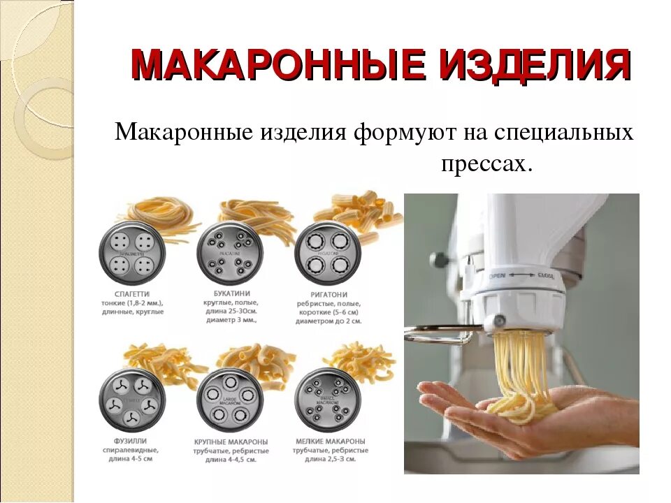 Процесс приготовления макаронных изделий. Процесс производства макарон. Рецептура для макаронных. Способы формирования макаронных изделий.