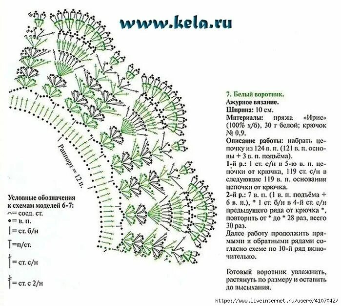 Pin on ВОРОТНИК Crochet collar, Crochet collar pattern, Crochet patterns