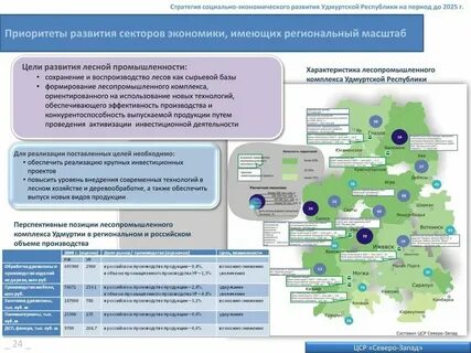 Социальный стандарт в москве в 2025