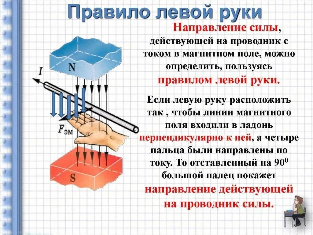 Буравчика 4. Правило правой и левой руки для магнитного поля. Правило правой и левой руки физика магнитное поле. Правило буравчика и правило левой руки. Правило правой и левой руки физика.