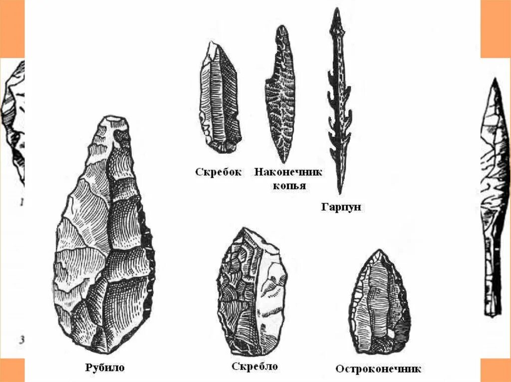 Каменные орудия труда древних людей. Орудия труда первобытного человека каменного века. Скребло орудие труда первобытного человека. Примитивные орудия труда древних людей. Рисунки рубило